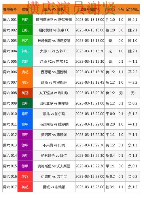 亿博世界杯投注网页入口与赛事预测分析 亿博世界杯投注网页入口与赛事预测分析