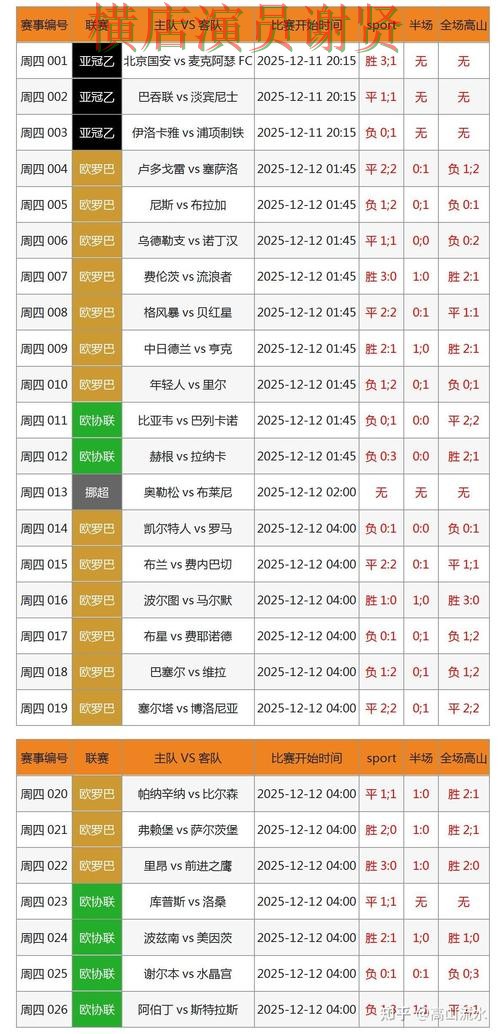 亿博世界杯投注网页入口与赛事预测分析 亿博世界杯投注网页入口与赛事预测分析