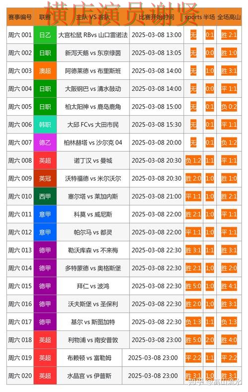 半岛世界杯投注网页入口与赛事预测分析 半岛世界杯投注网页入口与赛事预测分析
