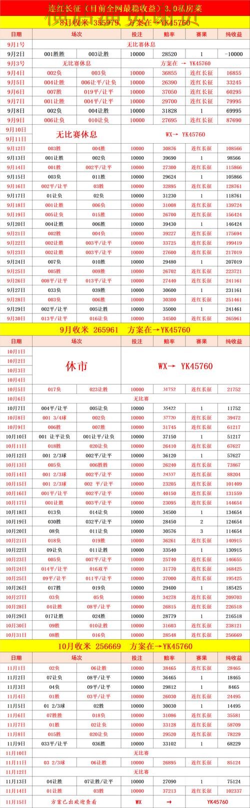 千亿世界杯投注网站入口与赔率分析 千亿世界杯投注网站入口与赔率分析