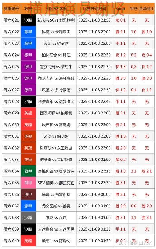 九游世界杯投注网页入口与赛事预测分析 九游世界杯投注网页入口与赛事预测分析
