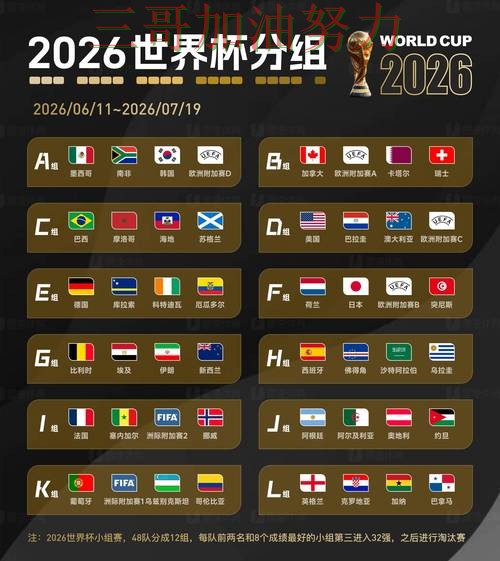 世界杯投注是否安全如何选？结合最新盘点一次讲透（2026世界杯）